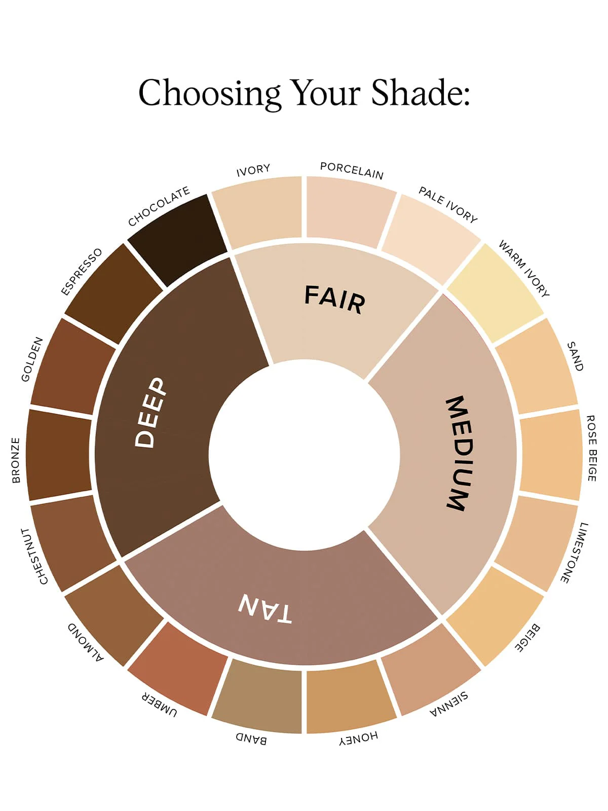 Dark Circles Bundle - Deep - Image 6